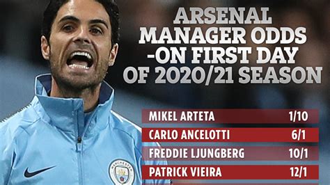 Next Arsenal Manager Betting